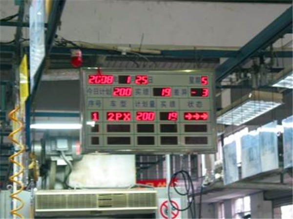 汽車零部件質(zhì)量追溯管理系統(tǒng)