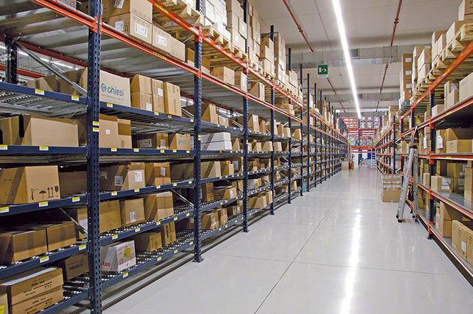 WMS軟件是什么？排名靠前的公司？