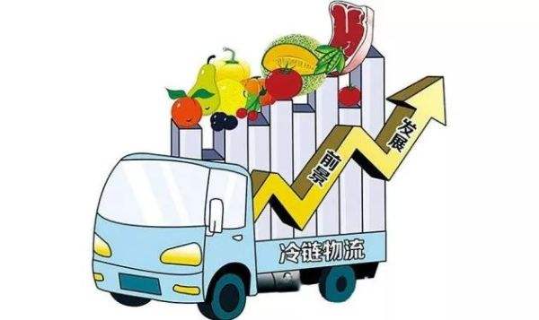 冷鏈倉儲(chǔ)管理系統(tǒng)_冷庫倉儲(chǔ)建設(shè)方案