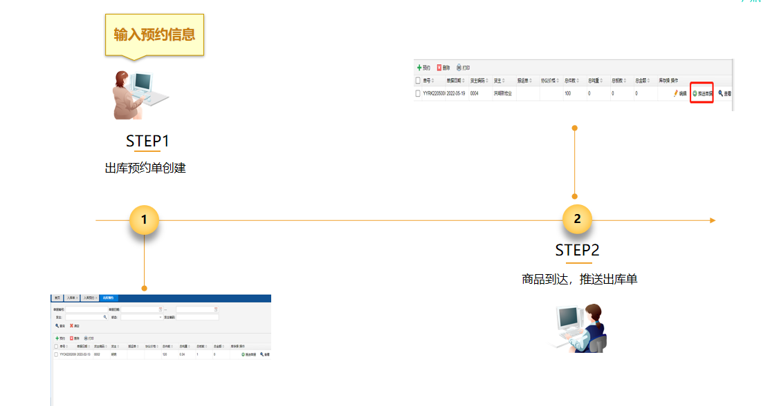 冷庫管理系統(tǒng)功能之出庫管理介紹
