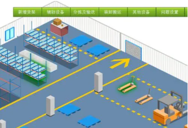 智能倉儲(chǔ)WMS系統(tǒng)_智慧倉庫管理軟件_智能WMS倉庫管理系統(tǒng)