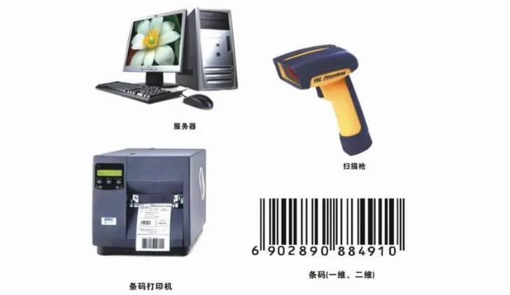 什么是條碼智能倉(cāng)儲(chǔ)管理系統(tǒng)？