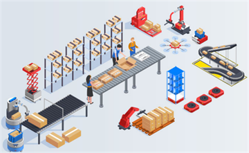 RFID倉儲(chǔ)管理系統(tǒng)：為您的倉庫保駕護(hù)航