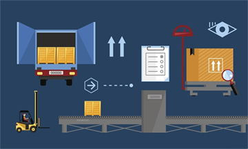 WMS與TMS：物流管理雙劍合璧，提升智慧倉儲(chǔ)運(yùn)輸效能