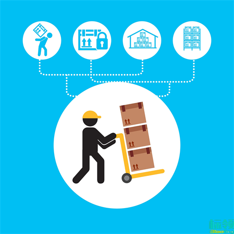 從“ERP+WMS”看企業(yè)運(yùn)營(yíng)的雙引擎：實(shí)現(xiàn)智能化管理的新機(jī)會(huì)與成功案例