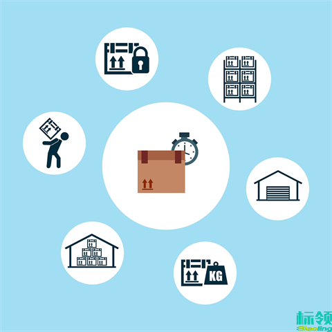 冷庫WMS管理系統(tǒng)是否過時(shí)？五大信號(hào)提醒你是時(shí)候更換了！"