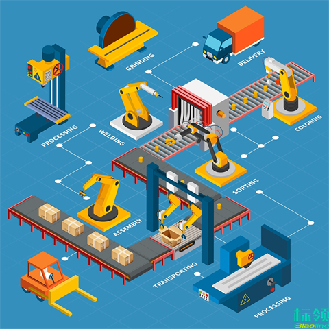 靈活應對市場變化：標領(lǐng)科技WMS的自定義度量衡單位功能解析