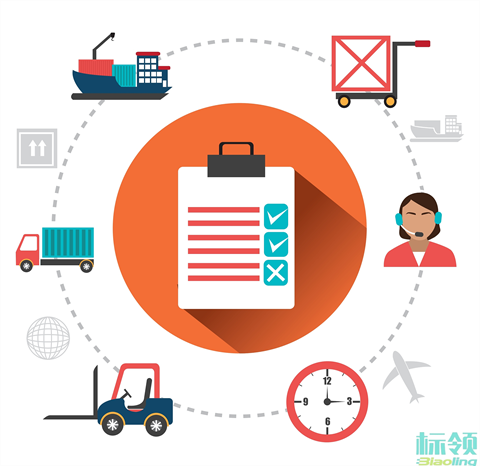 標領WMS助力塑膠模具公司實現(xiàn)倉儲智能化升級