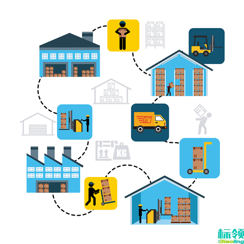 天心ERP系統(tǒng)助力皮套廠高效倉儲管理：WMS與ERP完美融合案例