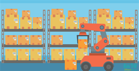 從成本黑洞到精益管控：標領WMS+金蝶K3 WISE的制造業(yè)實踐樣本