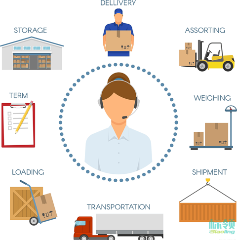 制造業(yè)數(shù)智化轉(zhuǎn)型實(shí)戰(zhàn)：WMS與ERP無(wú)縫對(duì)接如何破解庫(kù)存管理難題