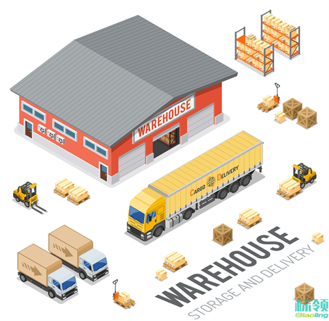 標領WMS×金蝶K3 Wise：解碼第三方物流高效協同的實戰(zhàn)密碼