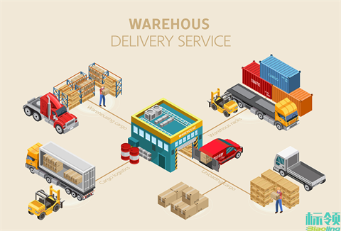 標(biāo)領(lǐng)WMS：破解倉(cāng)儲(chǔ)管理難題，三步實(shí)現(xiàn)智能升級(jí)