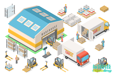 智能倉配中樞：標(biāo)領(lǐng)科技如何讓倉儲(chǔ)管理“零盲區(qū)”》