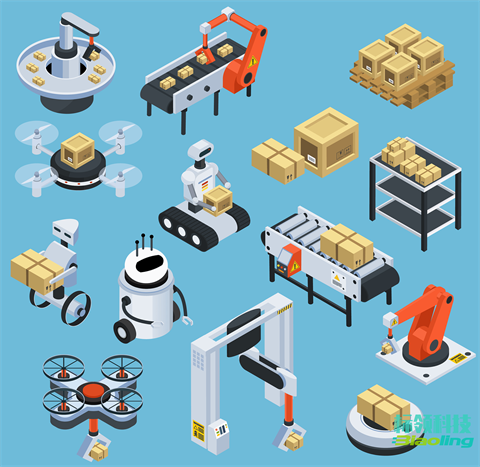 從倉(cāng)庫(kù)到戰(zhàn)略中樞：標(biāo)領(lǐng)WMS的十年進(jìn)化論