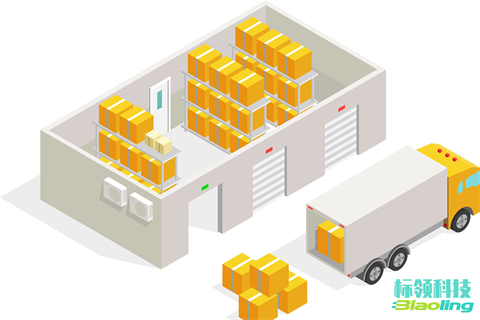 佛山標(biāo)領(lǐng)科技WMS：智能倉儲(chǔ)，高效未來新引擎