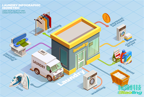 國產(chǎn)WMS十大品牌精選：從冷鏈黑馬到國際巨頭，2025智慧倉儲指南