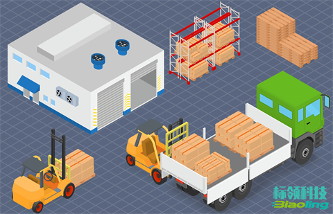 標(biāo)領(lǐng)WMS在解決制造業(yè)倉(cāng)儲(chǔ)管理中的痛點(diǎn)時(shí)，有哪些獨(dú)特的技術(shù)優(yōu)勢(shì)？