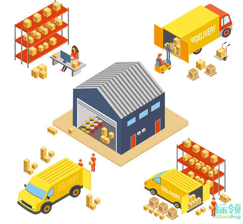 WMS集成機械手后，如何優(yōu)化生產(chǎn)流程中的異常處理與反饋機制？