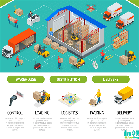 對于已有金蝶K3系統(tǒng)的企業(yè)，實(shí)施WMS集成時常見的挑戰(zhàn)和規(guī)避策略是什么？