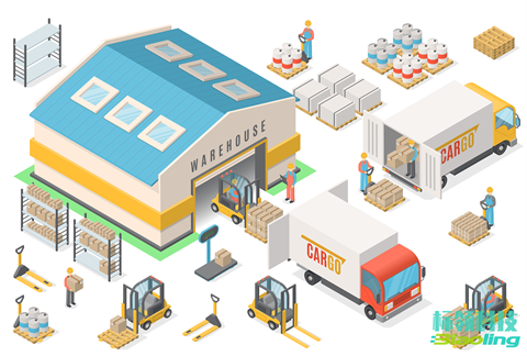 破解多貨主管理困局——標領(lǐng)WMS+自動化立庫實戰(zhàn)案例